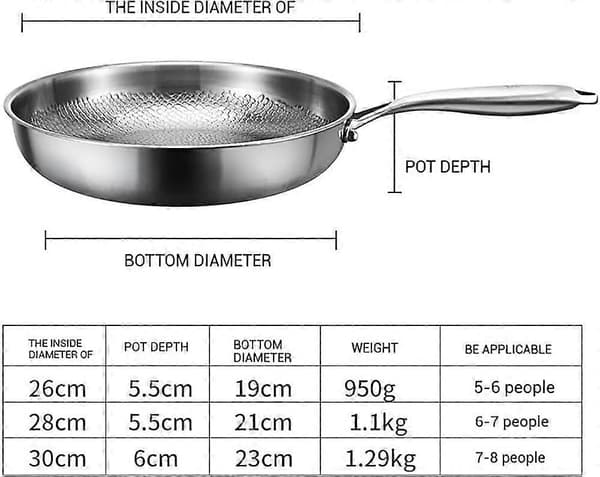 Titanhamret stekepanne Pro med lås, non-stick jevn oppvarming (30 cm)