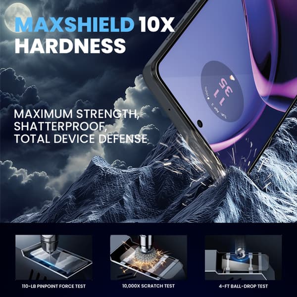 2-Pack Motorola G84 Screen Protector - Tempered Glass 9H - Super Quality 3D
