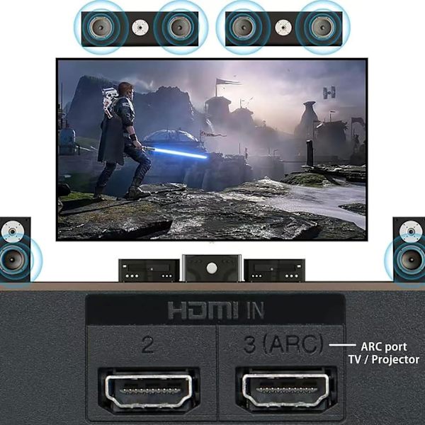 【BEMS】HDMI ARC Audio Extractor HDMI ARC Converter DAC-konverter CEC