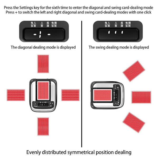 Automatic Card Dispenser 360 Degree Playing Card Deck Machine and Dispenser