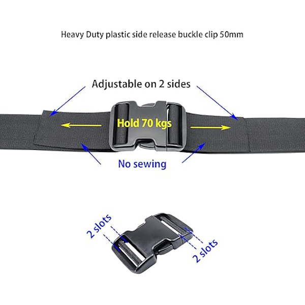 【BEMS】50mm Heavy Duty Plastic Quick Release Buckles, Buckles, Clips, Backpack Buckles, Replaceable, Double Sided, Adjustable, No Sewing, 2 Sets