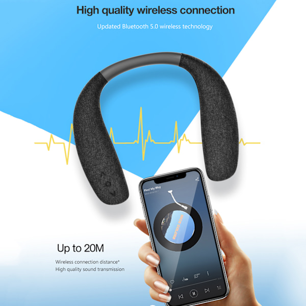 Halsband Bluetooth-högtalare Lätt Vikt Trådlös Bärbar Högtalare för Hem Utomhus