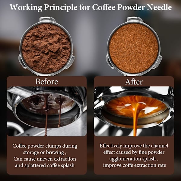 【BEMS】Espresso Tool with Stand, 0.3mm 7 Needles, Espresso Stirrer Compatible with Barista, with 10 Extra Replaceable Needles