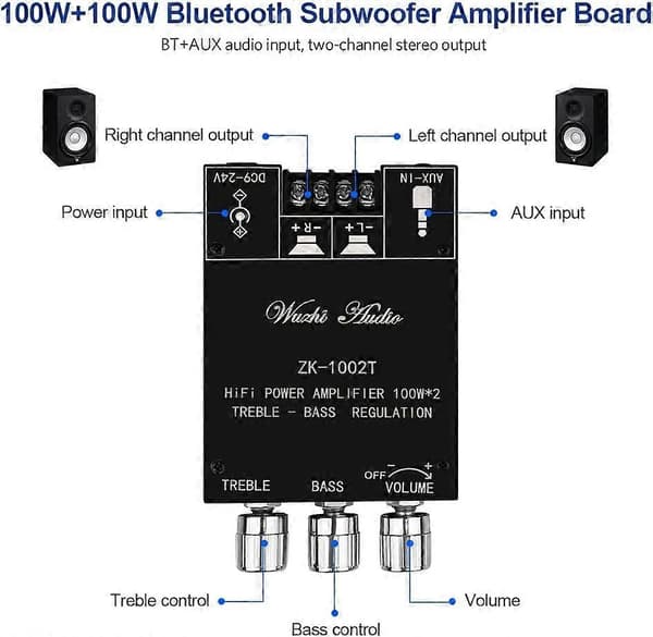 ZK1002T Bluetooth-kompatibelt forstærkerkort 2.0CH 100W2 Mini Audio-kompatibel forstærker med diskant- og baskontrol