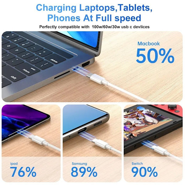 【BEMS】2-PACK 2m pikalatauskaapeli USB-C–USB-C Vit white