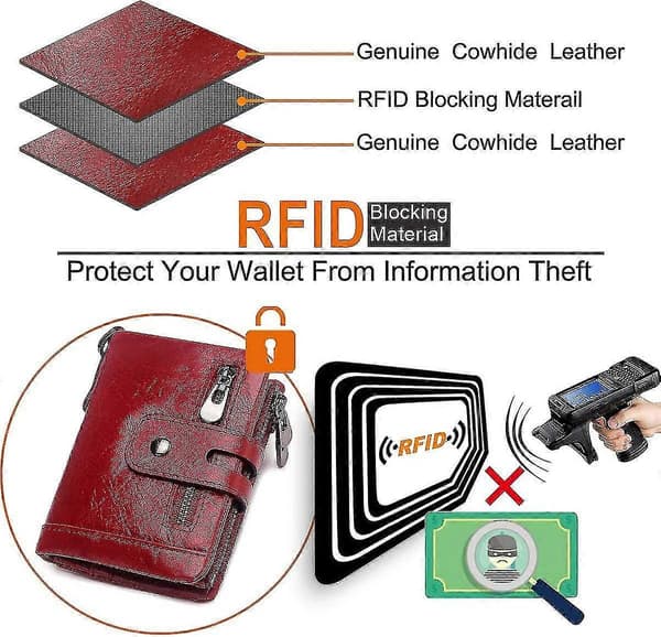 Damplånbok, Liten plånbok, Damläderplånbok med dragkedja, Rfid-skydd