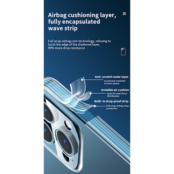 【BEMS】Uni Premium Full Coverage Case Compatible with iPhone 13 Pro Max Protection Compatible with Camera 40