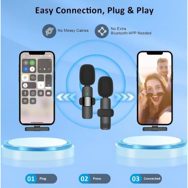 Forbedre opptakene dine med vår profesjonelle trådløse Lavalier-mikrofon 2-pakke - Krystallklar, støyreduksjon - USB-C-kompatibel