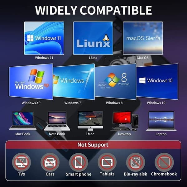 Ekstern DVD CD-brænder MÆRKE Bærbar USB 3.0 7-i-1 Kompatibel med Windows 11/10/8/7