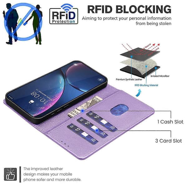 Läderfodral med plånbok och RFID-blockering för Honor X7c 4G/200 Smart 5G