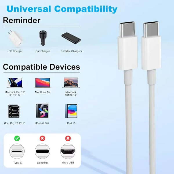 【BEMS】USB-C-kabel 1m – Hurtiglading Kompatibel med iPhone 15/16 og Android