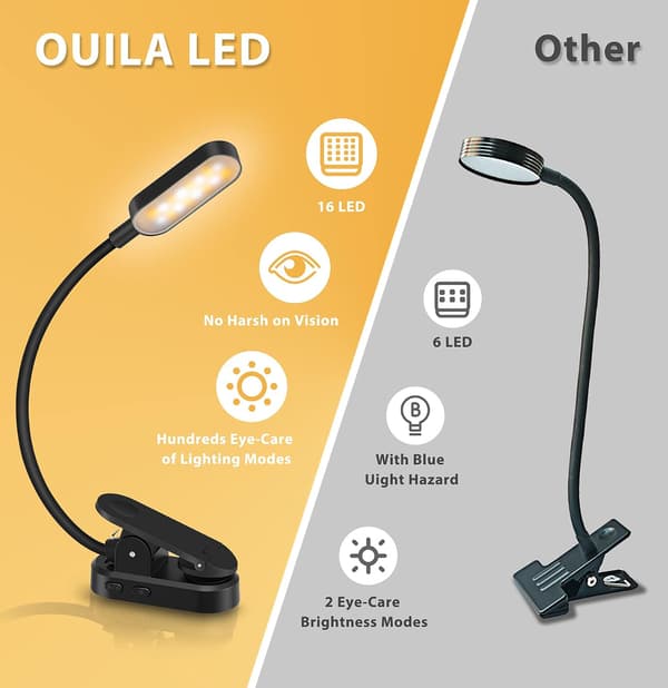 Lukulamppu 16 LED-lukulamppu klipsillä, USB-ladattava 9[BEMS]