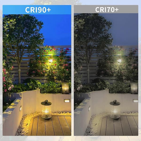 PAR36 LED Landscape Lights 7W 3000K rm White, AC/DC12V, 700 Lumen, PAR36 LED Bulb 36W Halogen Equivalent, PAR 36 LED Light ter Resistant (1-Pack) rm White 6 Pack