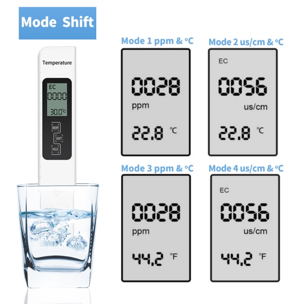 TIMH Vandkvalitetstester TDS EC Meter Temperaturmåling Combo til drikkevandsakvarier Pool