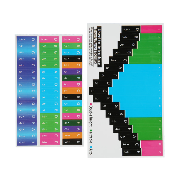Färgglada Kalimba-skala-klistermärke med tumpiano-tangenter Musiknotdekoration för nybörjare17 tangenter Universal //+