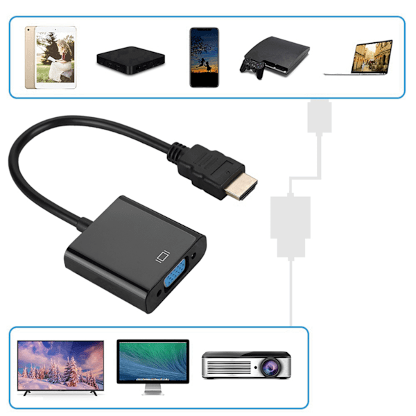 HDMI-hona till VGA-hona Videoomvandlingsadapterkabel 720p/1080p