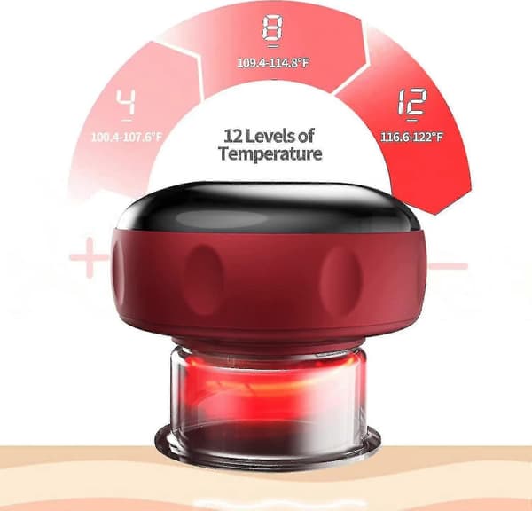 Smart Dynamisk Koppeterapi, Cellulittmassasjeapparat 3 I 1 Vakuumterapimaskin Cellulittfjerner, Gua Sha Massasjeverktøy