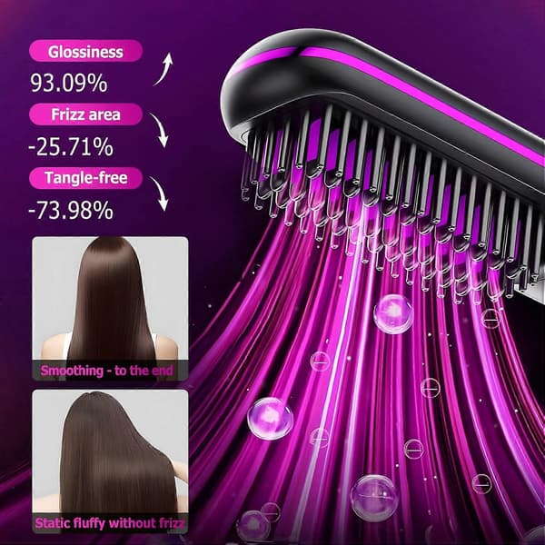 Numoya Portabel Plattångsborste 2025 Go Brush Pro för Kvinnor, Rosa Hårutslätningsborste, Lättviktig och Resevänlig