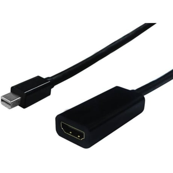 STANDARD mini Displayport HDMI USB -sovitin (musta)