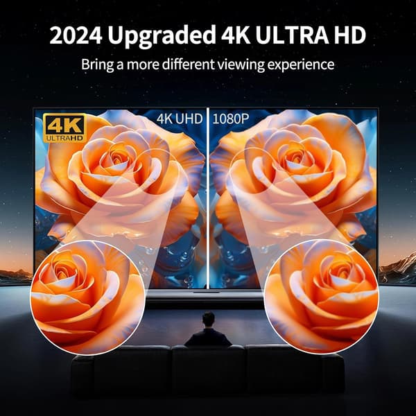 Inomhus digital TV-antenn 650+ miles, 4K 1080p, stöder lokala kanaler