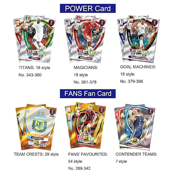 Ny 2022 Panini Fodboldstjerne Kortboks Qatar VM Fodboldstjerne Samling Messi C Ronaldo Fodboldspiller Limited Edition Kortboks Sæt