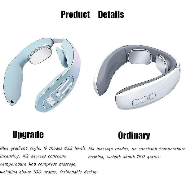 Nacke akupunkts lymfmassager, lymfmassager