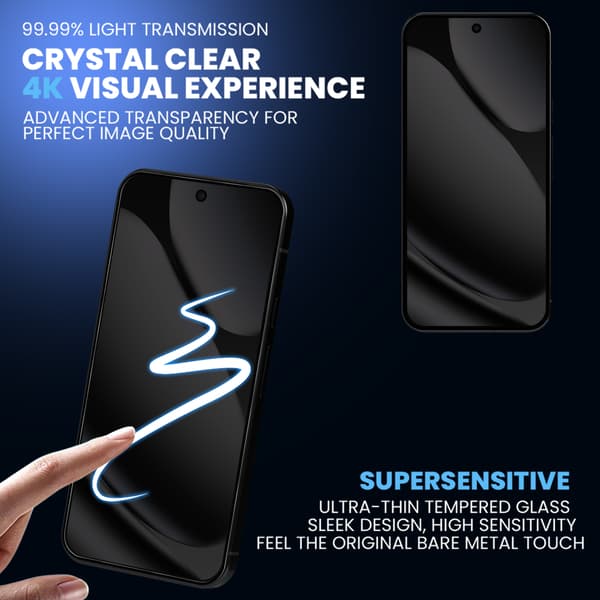 2-Pack Google Pixel 10 Pro Privacy Skärmskydd & 2-Pack linsskydd - Härdat Glas 9H - Super kvalitet 3D