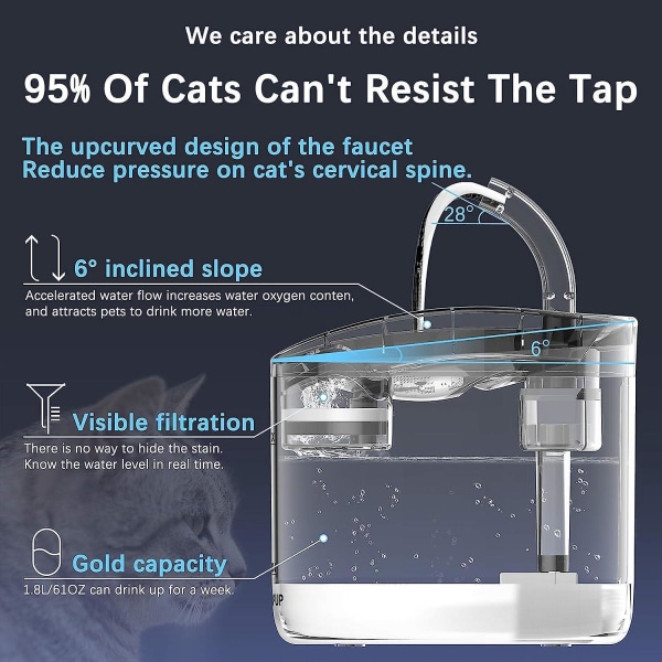 Smart 1,8 liter vattenfontän för husdjur med 2 vattenlägen, kolfilter och tyst USB pump