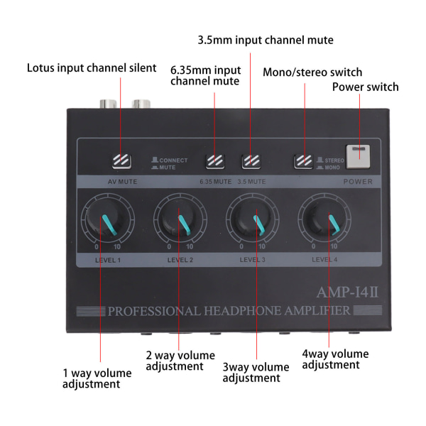 Hörlursförstärkare 4-kanals metall stereoförstärkare Mini hörlursdelare för studio och scen 100 till 240V EU-kontakt