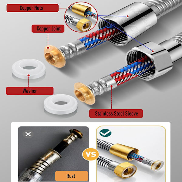 Upgraded 3-layer stainless steel shower pipe, anti-kink and leak-proof, high pressure resistant, easy to DIY replacement