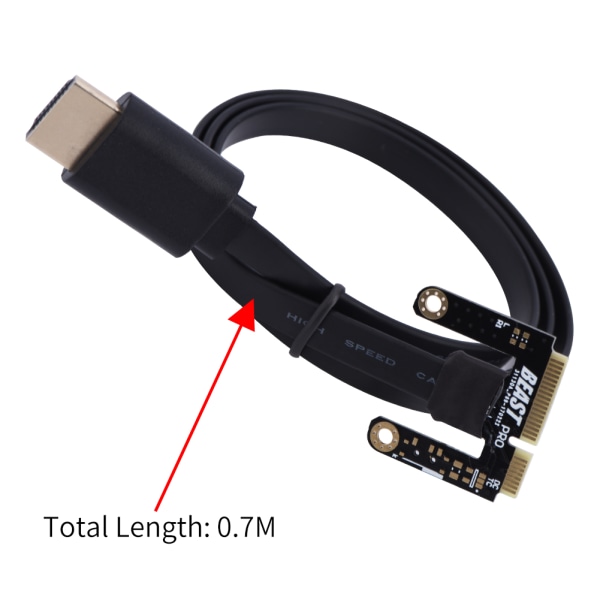 EXP GDC Beast HDMI til Mini PCI-E kabelledning