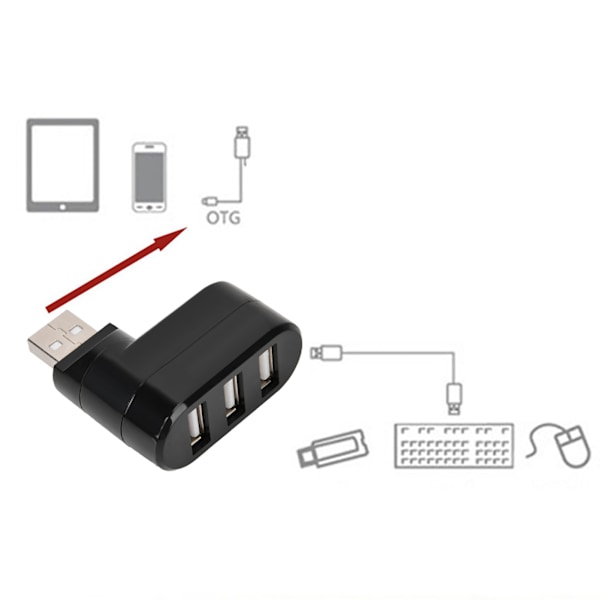 USB Hubs Portar USB 2.0 Mini Rotate Splitter Adapter Hub för PC Notebook Laptop Svart