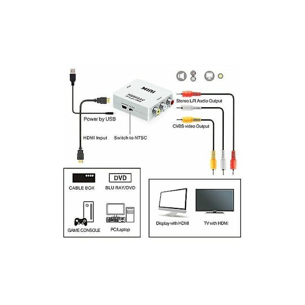 HDMI till AV-omvandlare - Vit, 1080P