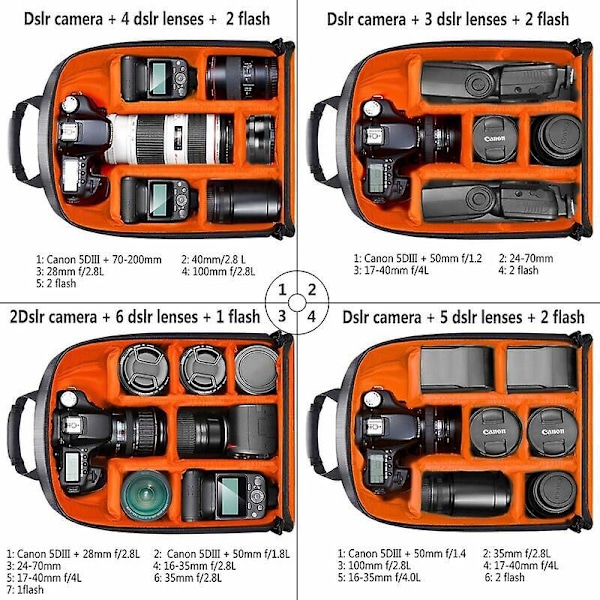 Kompakt Kameraryggsäck, Vattentät och Stötsäker, med Justerbar Rem, för SLR, DSLR, Systemkameror och Tillbehör