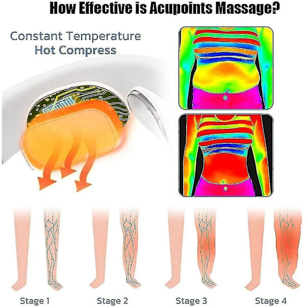 Nacke akupunkts lymfmassager, lymfmassager