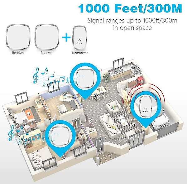 Vanntett trådløs dørklokkesett med 300m rekkevidde, 36 ringetoner, 4 volumnivåer - 1 sender 2 mottakere