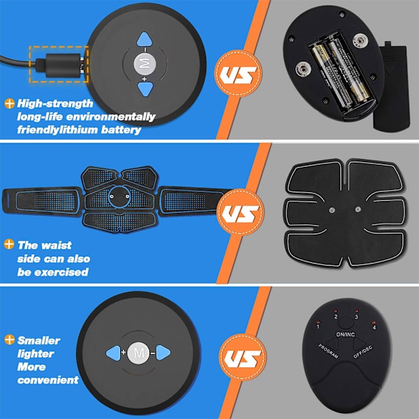 Lihasharjoitusmatto Sähköinen lihasstimulaattori EMS Smart Fitness Device