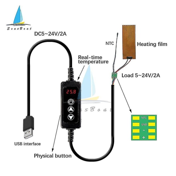 USB Mini Termostat Switch LED Digital Control Temperatur Controller Termometer Termoregulator DC 5-24v 12v