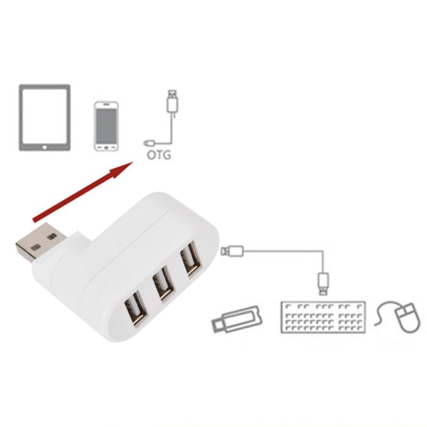 USB-hubbartsportar USB 2.0 Mini Rotate Splitter Adapter Hub för PC Notebook Laptop Mac Vit