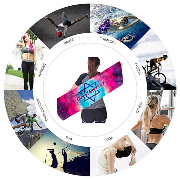Fitness Pyyhe Urheilu Jääkylmä Nopeasti Kuivuva Pyyhe Juoksu Urheilu Pyyhe Cold Sense Kylmäpyyhe Kannettava Kuntosalin harjoitusmatto