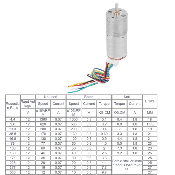 12V Encoder Gear Motor til Robot Fjernbetjeningsbil - DIY Motor Legetøj (1 stk)