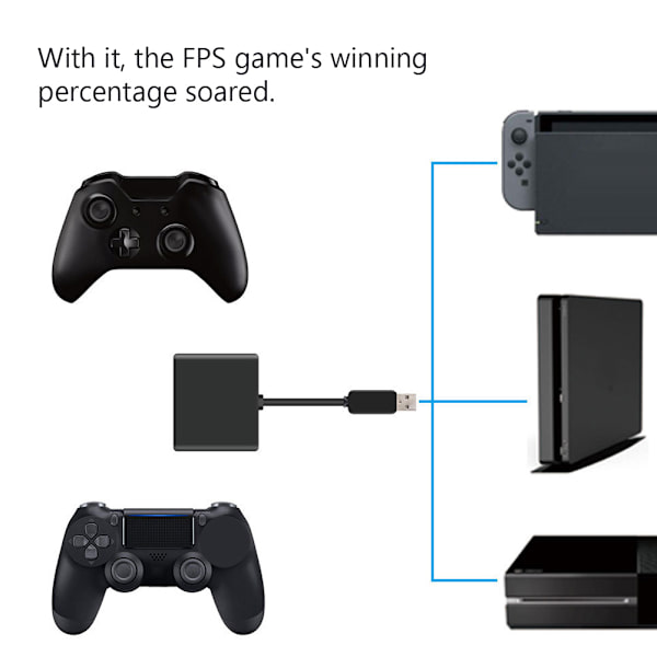 Mus- og tastaturkonverteringsadapter for PS4/Xbox One/Switch uten forsinkelse