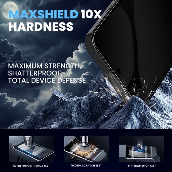 2-Pack Google Pixel 10 Pro Privacy Skärmskydd & 2-Pack linsskydd - Härdat Glas 9H - Super kvalitet 3D