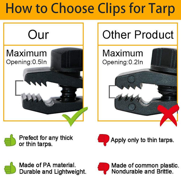 10 STK Presenning Clip Telt Clip Bærbar Vandtæt Instant Markise Clamp til Boat Cover Markise
