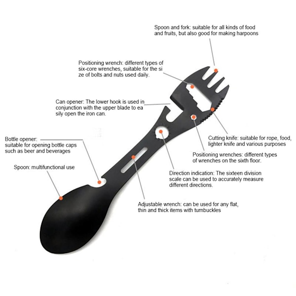 10-i-1 Multifunktionell Camping Spork Rostfritt Stål Sked Gaffel med Skärare Burk Öppnare Skiftnyckel för Kök Utomhus Vandring Backpacking