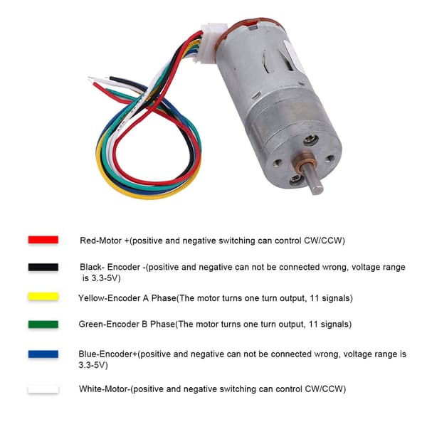 Encoder Gear Motor Kit med Monteringsbeslag og 65mm Hjul - DIY til Smart Bil Robot (1 Styk)
