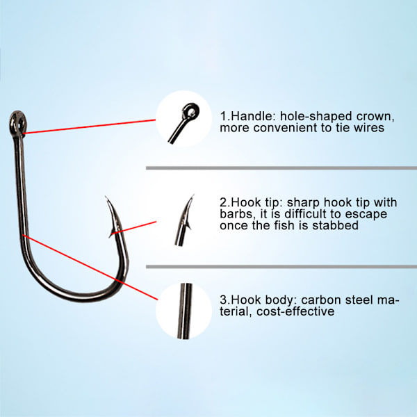 100 st 3-12# Kolstål Flughake fiskekrokar med förvaringslåda Flugbindande fiskekrokar Kit