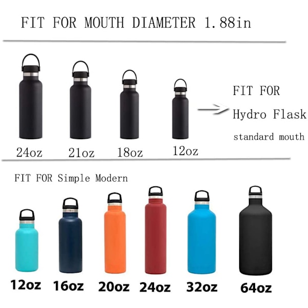 Halmlock Kompatibel för Hydro Flask Standard Munvattenflaska Halmlock Borste 2 set