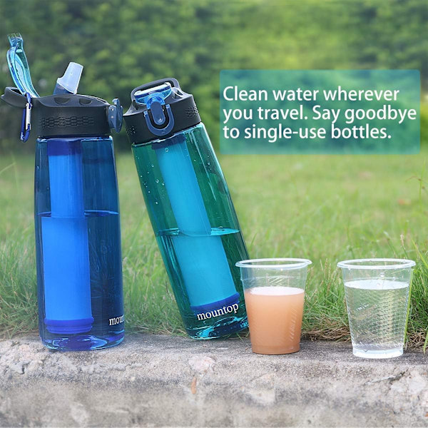 650ml utomhus vattenfilterflaska camping vandringsfilter vattenflaska renare cyan plast vattenkopp