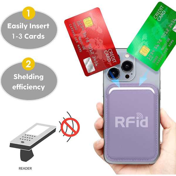 Purppura RFID-korttiteline Mag-Safe-magneetilla iPhone 12/13/14 Mini/Plus/ Pro/Max -yhteensopiva Mag-Safe Walletin kanssa